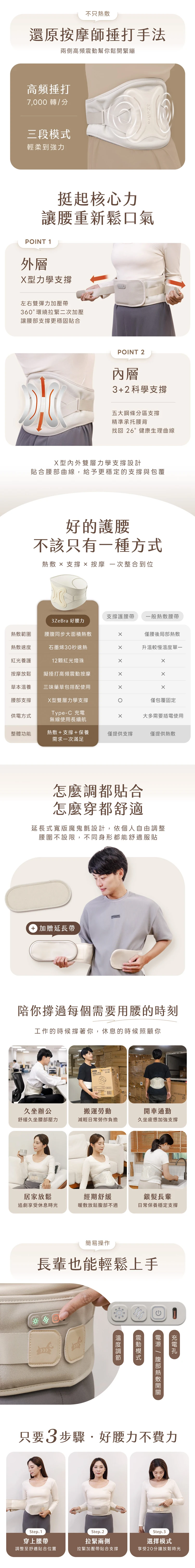 【3ZeBra】好腰力｜熱敷按摩護腰帶,GF2659,【3ZeBra】好腰力｜熱敷按摩護腰帶,全館商品,品牌分類,質感家電