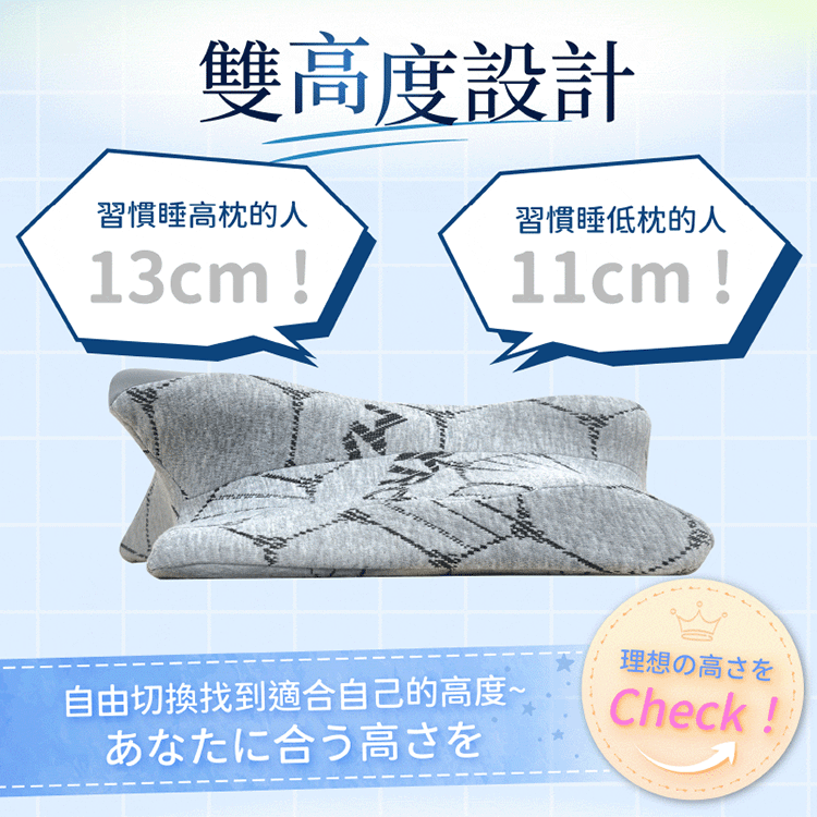 ★敬請期待。即將開搶★【MAXRO】眠柔枕2.0－石墨烯涼感機能枕(MX-BP07),GF2667,★敬請期待。即將開搶★【MAXRO】眠柔枕2.0－石墨烯涼感機能枕(MX-BP07),全館商品,生活用品,新品上市