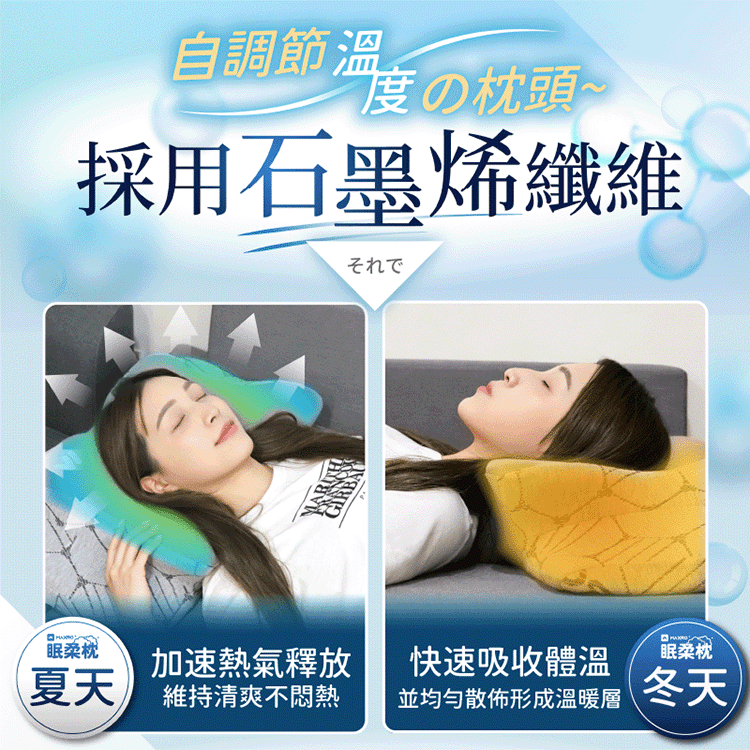 ★敬請期待。即將開搶★【MAXRO】眠柔枕2.0－石墨烯涼感機能枕(MX-BP07),GF2667,★敬請期待。即將開搶★【MAXRO】眠柔枕2.0－石墨烯涼感機能枕(MX-BP07),全館商品,生活用品,新品上市