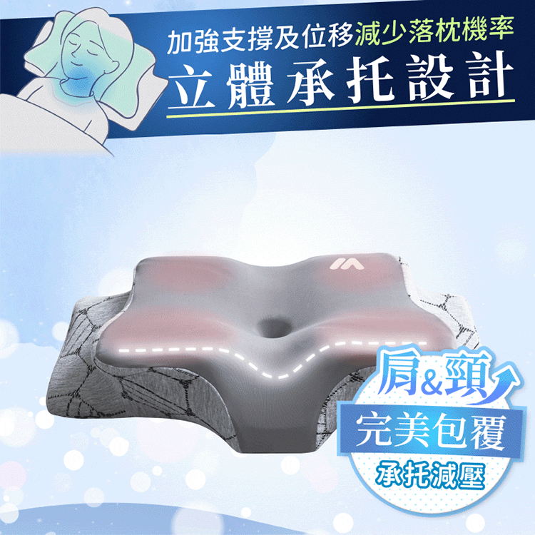 ★敬請期待。即將開搶★【MAXRO】眠柔枕2.0－石墨烯涼感機能枕(MX-BP07),GF2667,★敬請期待。即將開搶★【MAXRO】眠柔枕2.0－石墨烯涼感機能枕(MX-BP07),全館商品,生活用品,新品上市