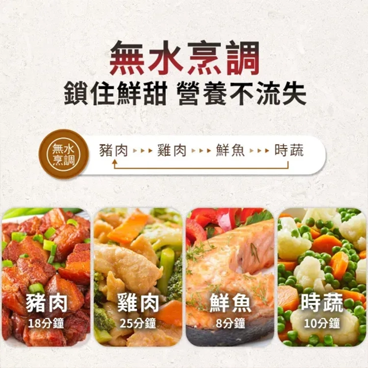 【SAMPO聲寶】5L舒肥智慧萬用鍋 (KC-KA05Q),GF2679,【SAMPO聲寶】5L舒肥智慧萬用鍋(KC-KA05Q),全館商品,品牌分類,新品上市