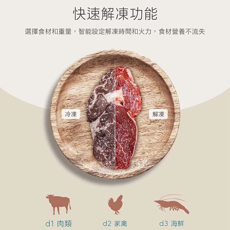 【CLAIRE】 20L微電腦平台式微波爐 (CRE-C200PM),GF2681,【CLAIRE】20L微電腦平台式微波爐(CRE-C200PM),全館商品,品牌分類,新品上市