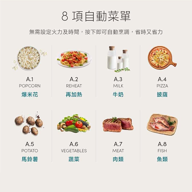 【CLAIRE】 20L微電腦平台式微波爐 (CRE-C200PM),GF2681,【CLAIRE】20L微電腦平台式微波爐(CRE-C200PM),全館商品,品牌分類,新品上市