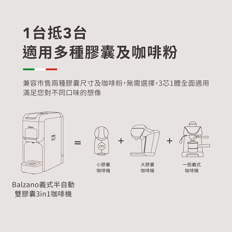 【Balzano】義式半自動雙膠囊3 in 1咖啡機 (BZ-CCM806),GF2683,【Balzano】義式半自動雙膠囊3in1咖啡機(BZ-CCM806),全館商品,品牌分類,新品上市