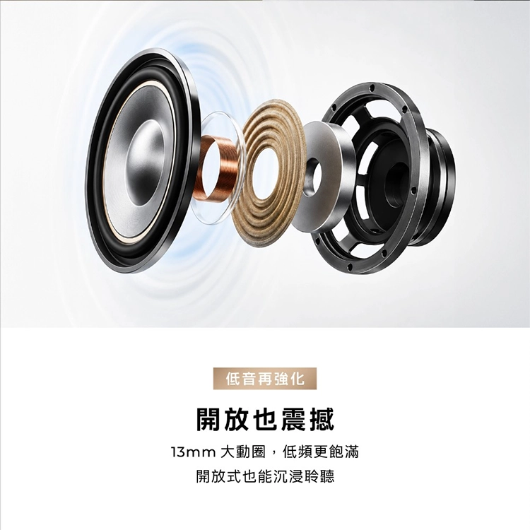 【AIWA 愛華 】耳夾式真無線藍牙耳機 (AT-H07 EDGE),GF2686,【AIWA愛華】耳夾式真無線藍牙耳機(AT-H07EDGE),全館商品,品牌分類,新品上市
