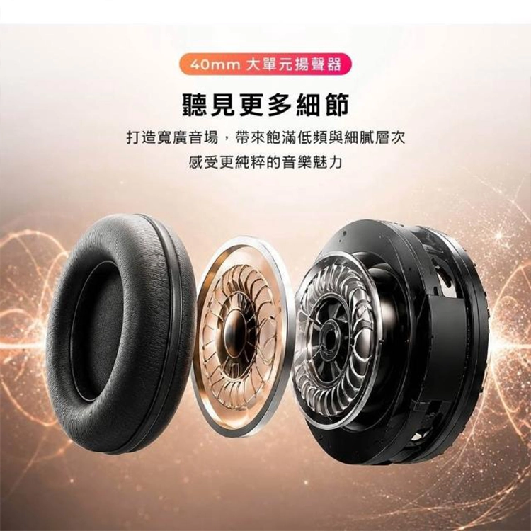 【AIWA 愛華 】耳罩式藍牙耳機(NC-R18),GF2688,【AIWA愛華】耳罩式藍牙耳機(NC-R18),全館商品,品牌分類,新品上市