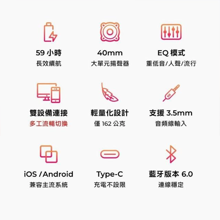 【AIWA 愛華 】耳罩式藍牙耳機(NC-R18),GF2688,【AIWA愛華】耳罩式藍牙耳機(NC-R18),全館商品,品牌分類,新品上市