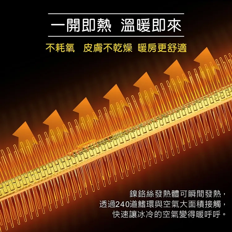 【大家源】對流式電暖器(TCY-860101),GF2700,【大家源】對流式電暖器(TCY-860101),全館商品,品牌分類,新品上市