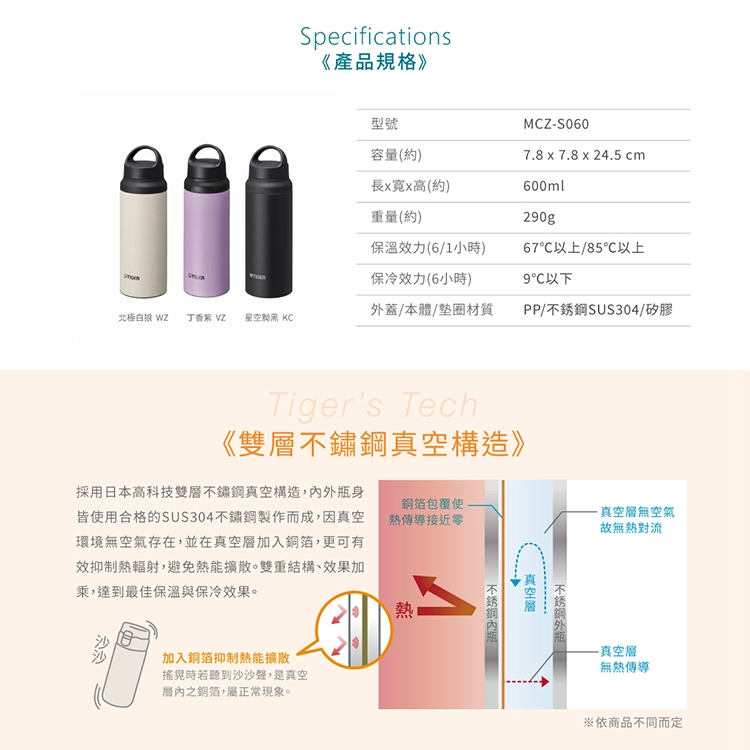 【虎牌TIGER】運動型保溫保冷杯 600ml (MCZ-G060),GF2733,【虎牌TIGER】運動型保溫保冷杯600ml(MCZ-G060),全館商品,生活用品,品牌分類