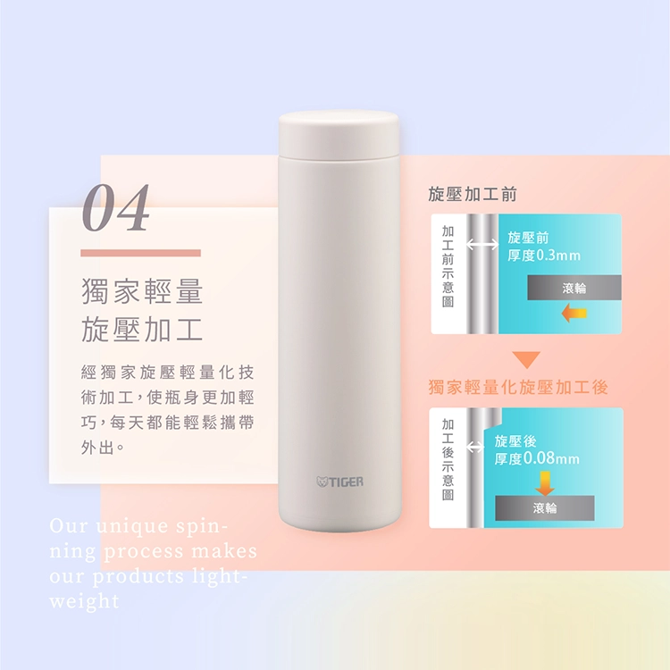 【虎牌TIGER】旋蓋式保溫保冷杯 500ml (MMZ-V050),GF2735,【虎牌TIGER】旋蓋式保溫保冷杯500ml(MMZ-V050),全館商品,生活用品,品牌分類