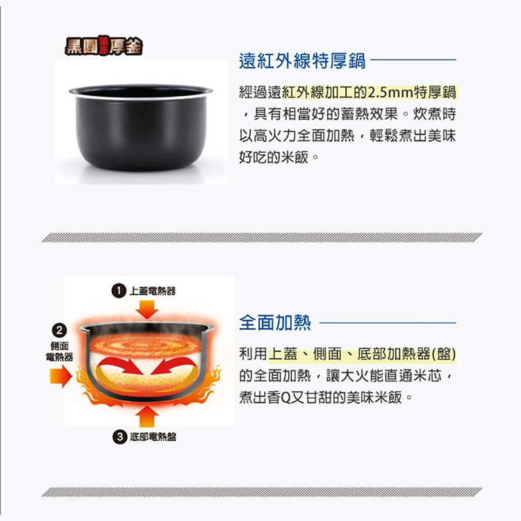 【虎牌TIGER】3人份 微電腦電子鍋 (JAI-G55R),GF2737,【虎牌TIGER】3人份微電腦電子鍋(JAI-G55R),全館商品,品牌分類,新品上市