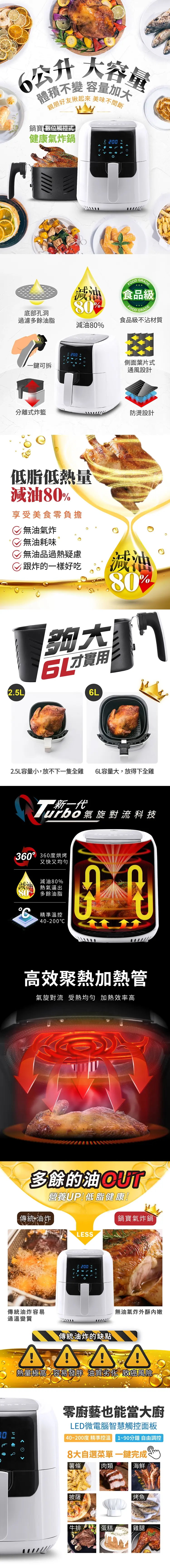 【鍋寶】觸控健康減油氣炸鍋6L(AF-6071W),GF2739,【鍋寶】觸控健康減油氣炸鍋6L(AF-6071W),全館商品,品牌分類,新品上市