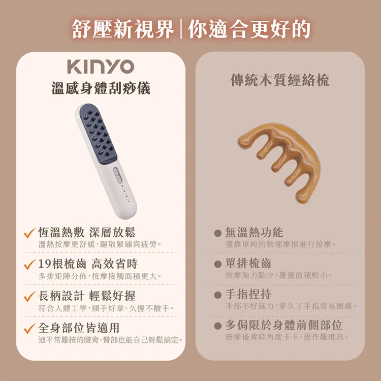 【KINYO】溫感身體按摩刮痧儀 (AMR407),GF2744,【KINYO】溫感身體按摩刮痧儀(AMR407),全館商品,品牌分類,新品上市