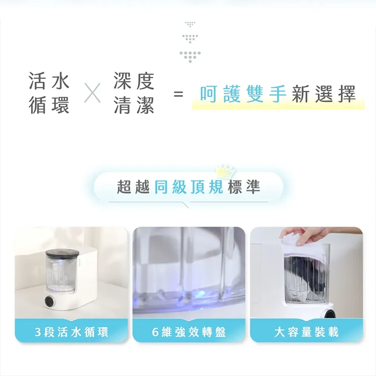 【KINYO】淨速洗雙槽柔護無線洗衣機(WM15),GF2745,【KINYO】淨速洗雙槽柔護無線洗衣機(WM15),全館商品,品牌分類,新品上市