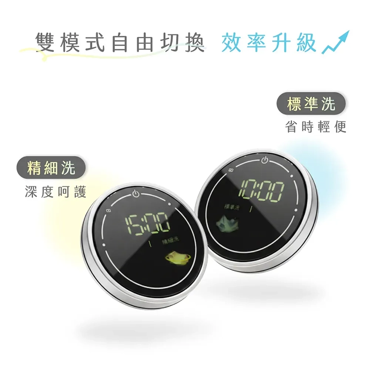 【KINYO】淨速洗雙槽柔護無線洗衣機(WM15),GF2745,【KINYO】淨速洗雙槽柔護無線洗衣機(WM15),全館商品,品牌分類,新品上市