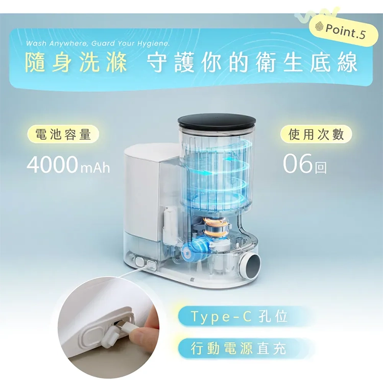 【KINYO】淨速洗雙槽柔護無線洗衣機(WM15),GF2745,【KINYO】淨速洗雙槽柔護無線洗衣機(WM15),全館商品,品牌分類,新品上市