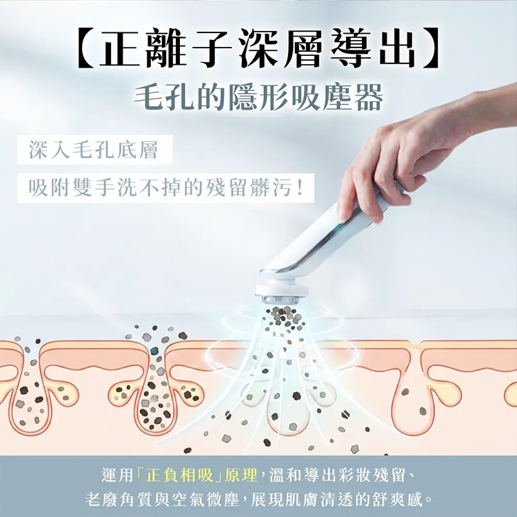 【KINYO】 溫感離子美容導入儀(AMC6230),GF2746,【KINYO】溫感離子美容導入儀(AMC6230),全館商品,品牌分類,新品上市