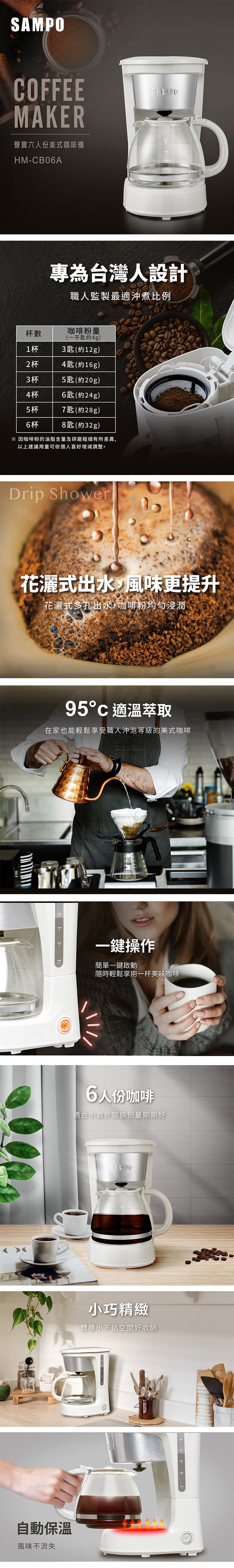 【聲寶】六人份美式咖啡機 HM-CB06A