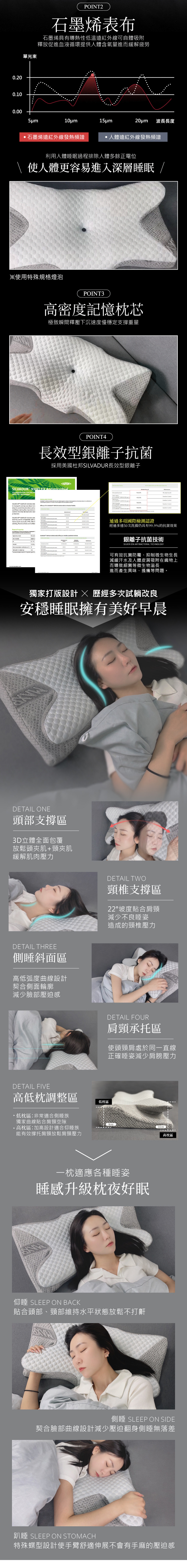 【MAXRO 】枕好眠石墨烯機能蝶型枕(MX-BP01)【一顆】