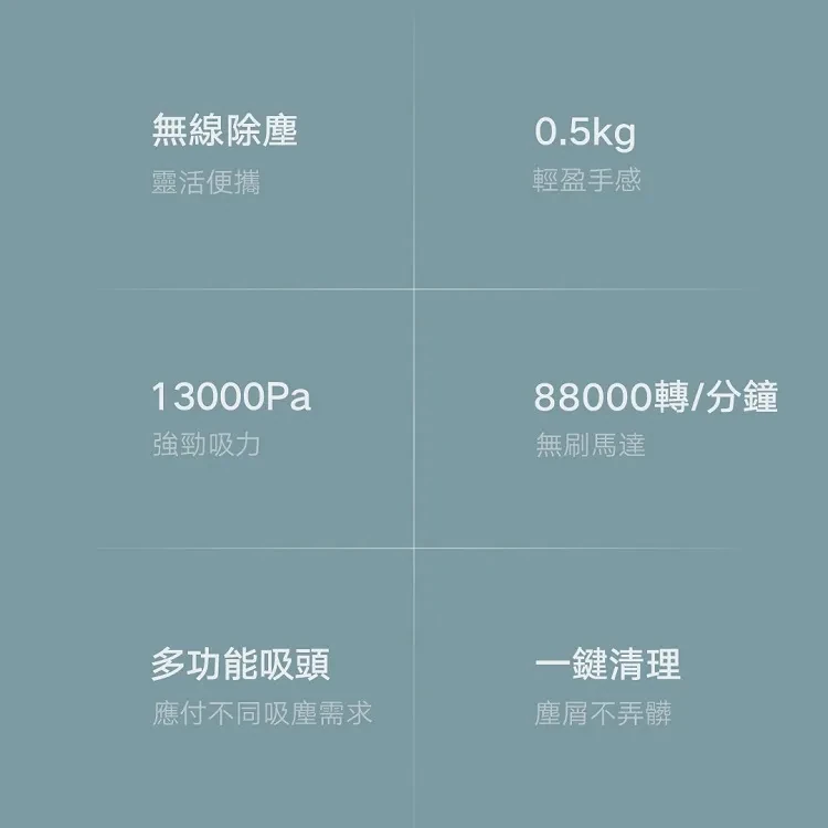 【小米】米家無線吸塵器mini,wk7836,【小米】米家無線吸塵器mini,全館商品,品牌分類,新品上市
