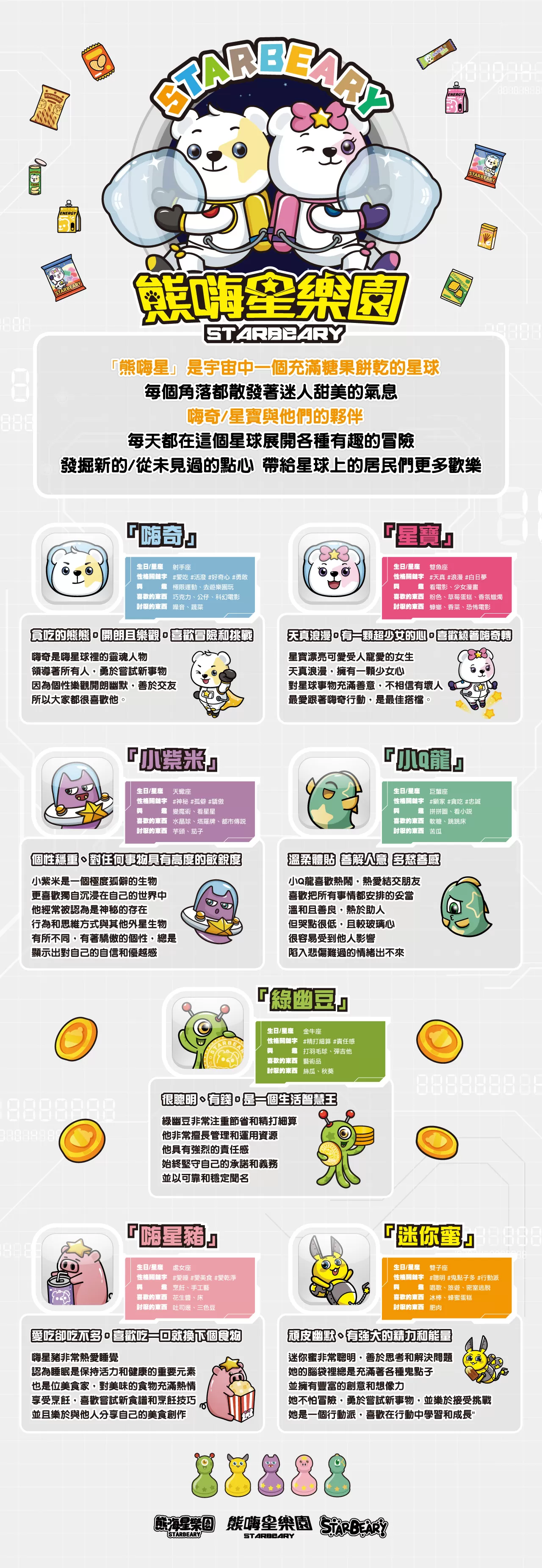 角色介紹| 熊嗨星親子樂園夾娃娃機店