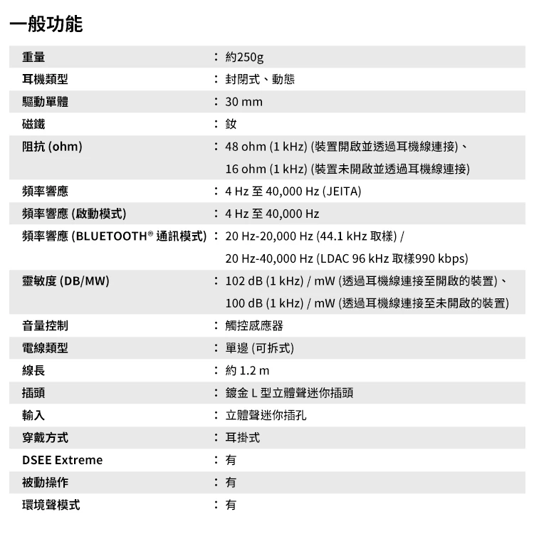【SONY】WH-1000XM5主動式降噪耳罩式耳機,GF1154,【SONY】WH-1000XM5主動式降噪耳罩式耳機,全館商品,品牌分類,質感家電