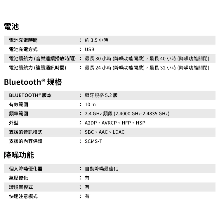【SONY】WH-1000XM5主動式降噪耳罩式耳機,GF1154,【SONY】WH-1000XM5主動式降噪耳罩式耳機,全館商品,品牌分類,質感家電