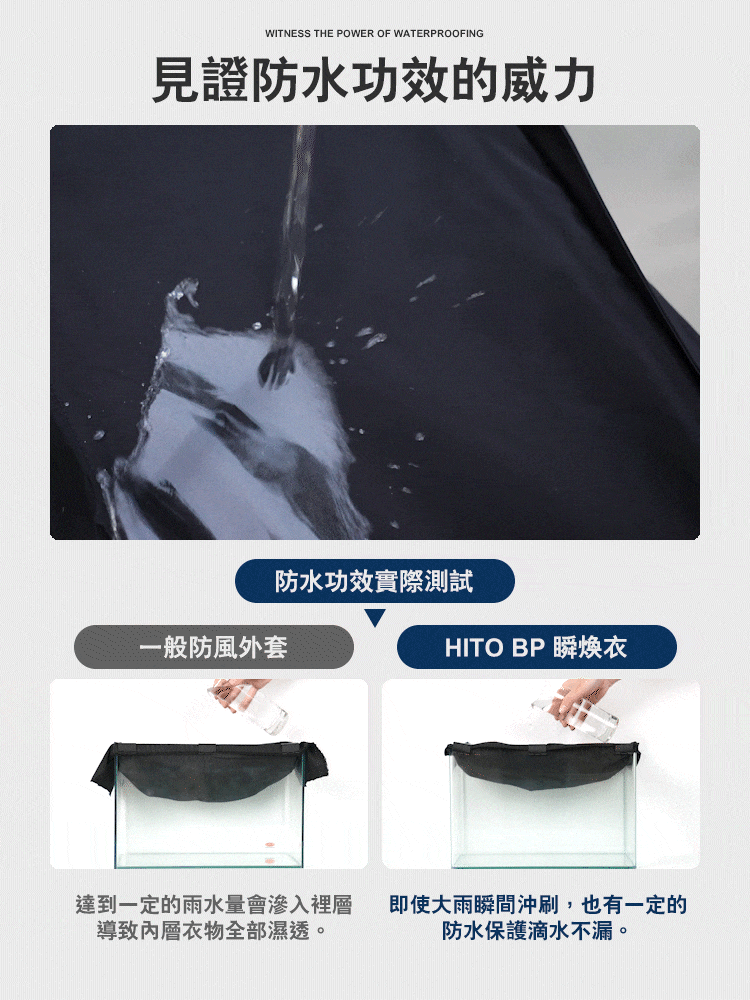 頂級防水 防風 蓄熱 模組化機能外套,02160001,頂級防水防風蓄熱模組化機能外套,全館商品,30幣↓專區,促銷優惠