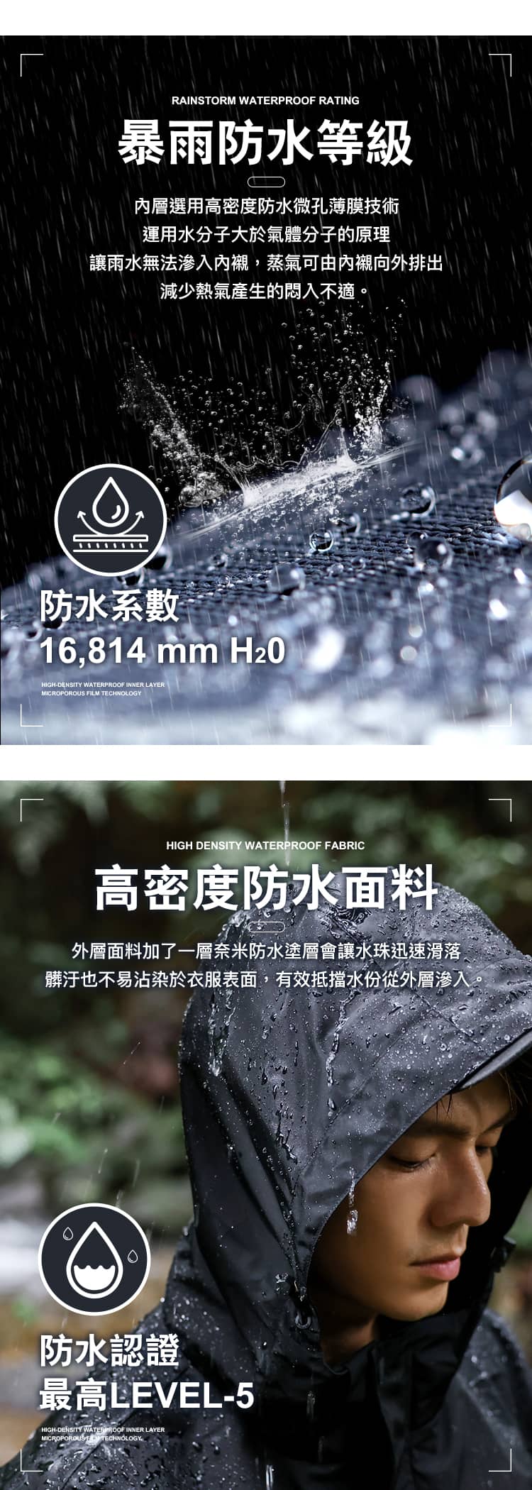 頂級防水 防風 蓄熱 模組化機能外套,02160001,頂級防水防風蓄熱模組化機能外套,全館商品,30幣↓專區,促銷優惠