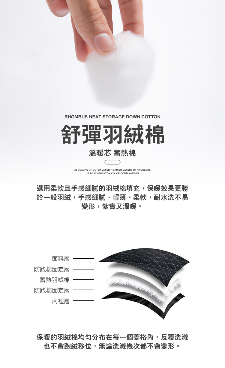 簡約經典菱格繡花鋪棉外套,02160003,簡約經典菱格繡花鋪棉外套,全館商品,30幣↓專區,促銷優惠