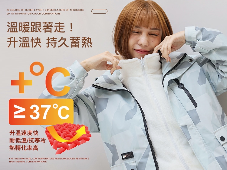 蓄熱柔軟珊瑚絨立領外套,02160002,蓄熱柔軟珊瑚絨立領外套,全館商品,30幣↓專區,促銷優惠