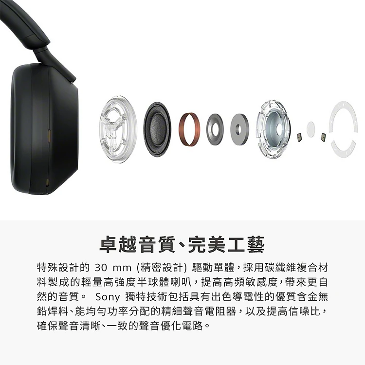 【SONY】WH-1000XM5主動式降噪耳罩式耳機,GF1154,【SONY】WH-1000XM5主動式降噪耳罩式耳機,全館商品,品牌分類,質感家電