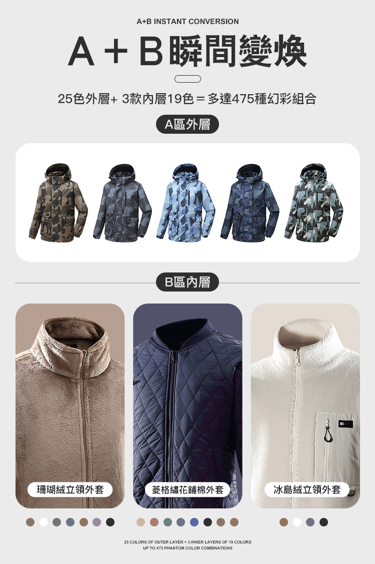 頂級防水 防風 蓄熱 模組化機能外套,02160001,頂級防水防風蓄熱模組化機能外套,全館商品,30幣↓專區,促銷優惠