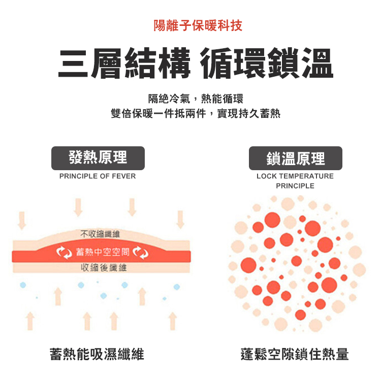 10°C蓄熱鎖溫極暖圓領發熱衣,01101006,10°C蓄熱鎖溫極暖圓領發熱衣,全館商品,30幣↓專區,促銷優惠