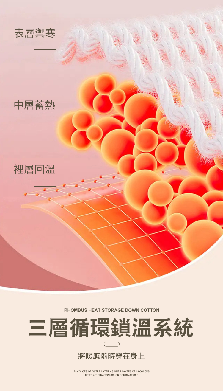 簡約經典菱格繡花鋪棉外套,02160003,簡約經典菱格繡花鋪棉外套,全館商品,30幣↓專區,促銷優惠
